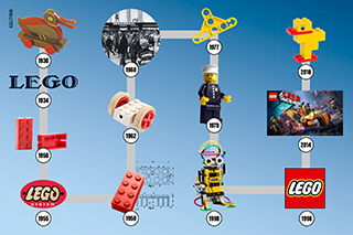 Building instructions · US Letter